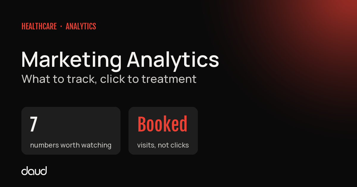 Healthcare marketing analytics: what to track from click to treatment, seven numbers worth watching and booked visits over clicks