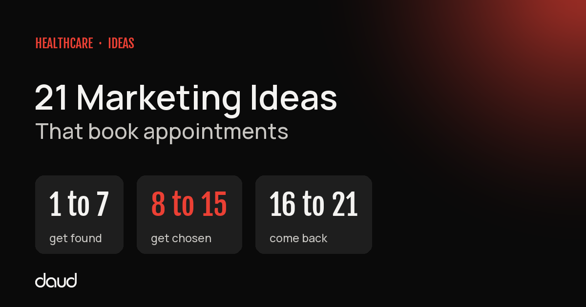 Healthcare marketing ideas that book appointments: 21 ideas grouped into get found, get chosen and come back