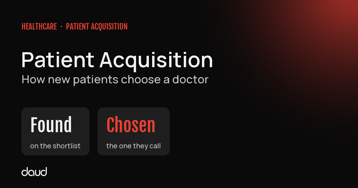 Patient acquisition: how new patients choose a doctor