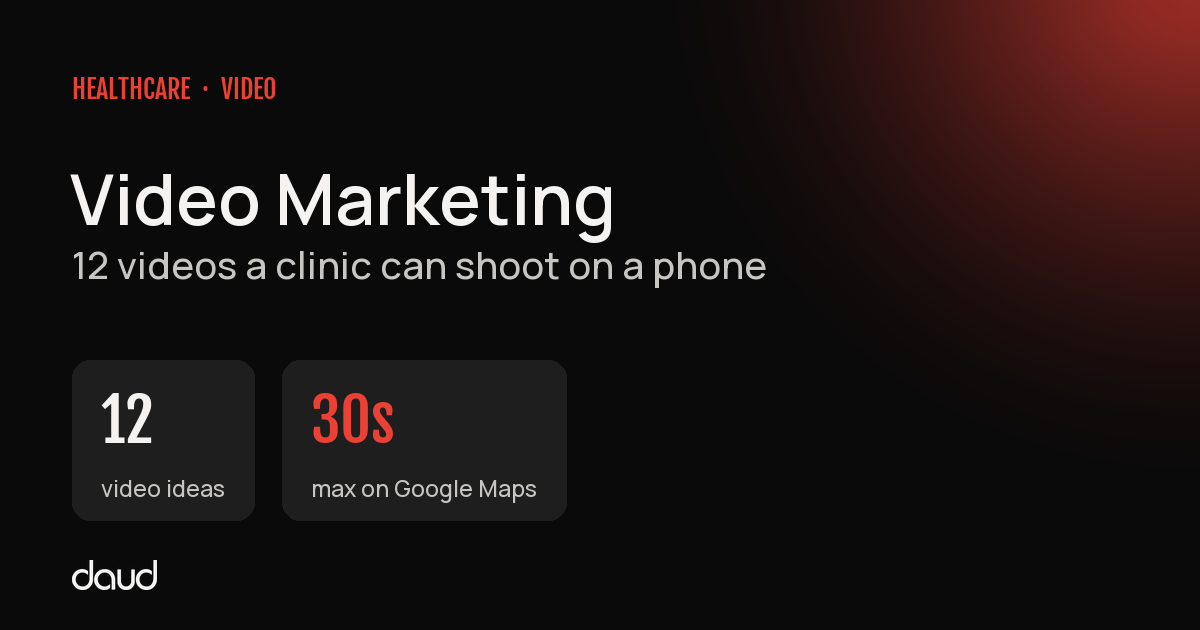 Healthcare video marketing: 12 video ideas a clinic can shoot on a phone, with clips of up to 30 seconds for Google Maps